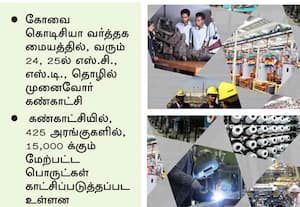  தொழில் முனைவோர் கண்காட்சி கோவையில் 'தாட்கோ' ஏற்பாடு