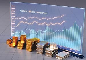  தங்கம்: 10%, வெள்ளி: 38%, பிளாட்டினம்: 25% - சத்தம் இல்லாமல் உயரும் பிளாட்டினம் விலை