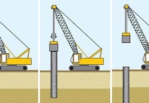  மண் பதிவிறக்கத்தை தடுக்கும் 'பைல் லோடு டெஸ்ட்'