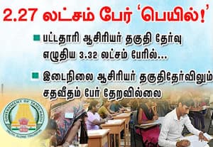பட்டதாரி ஆசிரியர்' தகுதித்தேர்வு எழுதிய 2.27 லட்சம் பேர் 'பெயில்!'