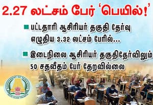  பட்டதாரி ஆசிரியர்  தகுதித்தேர்வு எழுதிய 2.27 லட்சம் பேர்  பெயில்! 