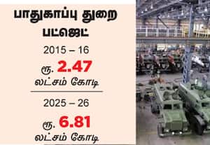 பாதுகாப்பு துறை பங்குகள் ஒரு மாதத்தில் 23% உயர்வு