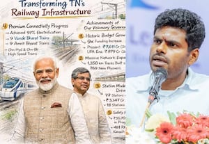 தமிழக ரயில்வே திட்டங்களுக்காக ரூ.7,611 கோடி ஒதுக்கீடு; பிரதமர் மோடிக்கு அண்ணாமலை நன்றி