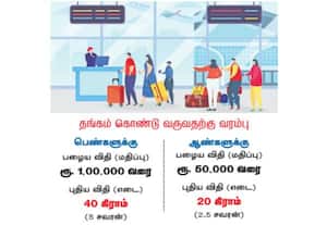  வெளிநாட்டிலிருந்து கொண்டு வரப்படும் தங்கத்துக்கு இனி எடை தான் வரம்பு!
