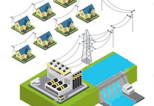  சிறிய நீர் மின் நிலையம் தனியாருக்கு அழைப்பு
