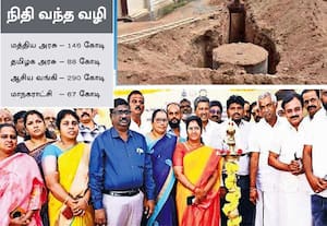  குறிச்சி, குனியமுத்துார் பாதாள சாக்கடை வந்தாச்சு    தினமும் 3 கோடி லிட்டர் சுத்திகரிப்பு