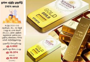  தங்க பத்திர முதலீடு 216% லாபம்