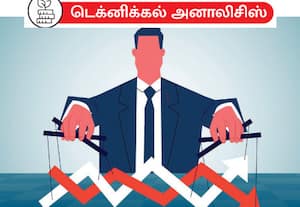  குறுகிய வரம்புக்குள் வர்த்தகமாக வாய்ப்பு