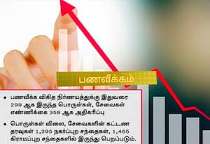  புதிய கணக்கீட்டு முறையில் சில்லரை பணவீக்க தரவுகள்