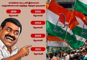 திமுக அமைச்சர் ராஜ கண்ணப்பன் தோல்வியை கூறி காங்., பதிலடி