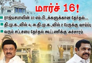 37 ராஜ்யசபா எம்.பி., பதவிகளுக்கு மார்ச் 16ம் தேதி தேர்தல்