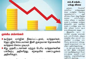  தங்கம், வெள்ளிக்கு கூடுதல் மார்ஜின் குறைப்பு கட்டணம் குறைந்ததால் வர்த்தகர்கள் மகிழ்ச்சி