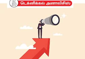  'ரேஞ்ச் பவுண்டு' வர்த்தகத்துக்கான வாய்ப்பு தெரிகிறது