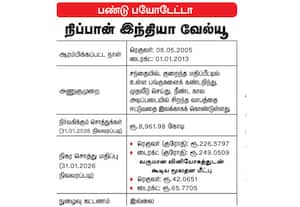 நிறுவன அறிவிப்புகள்