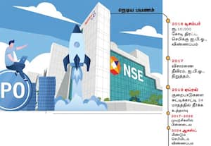  நீண்ட போராட்டத்துக்கு பின் ஐ.பி.ஓ.,வுக்கு ஆயத்தமாகும் என்.எஸ்.இ.,