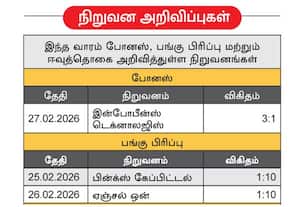நிறுவன அறிவிப்புகள்