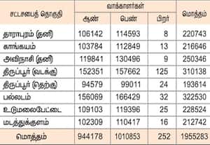 யாரு ஹீரோ?