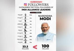  'இன்ஸ்டா'வில் மோடி சாதனை: பின்தொடர்வோர் 10 கோடி ஆனது