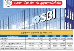  இந்திய பொருளாதாரத்தின் அசைக்க முடியாத துாண்