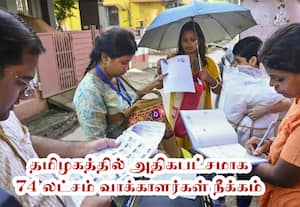 8 மாநிலங்கள், 3 யூனியன் பிரதேசங்களில் எஸ்.ஐ.ஆர்., பணியில்﻿ 3 கோடி பேர் நீக்கம்!