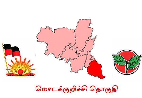 ஒதுங்கும் அ.தி.மு.க., - தி.மு.க.,: கூட்டணிக்கு தாரை வார்க்கப்படுமா?