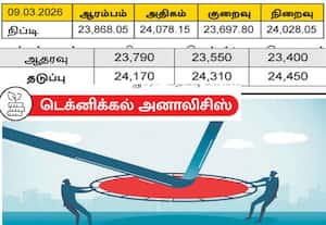  சிறியளவில் 'பவுன்ஸ் பேக்' வரவும் வாய்ப்புள்ளது