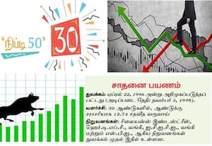  'நிப்டி 50' குறியீட்டுக்கு வயது 30