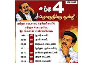 திமுக கூட்டணியில் மதிமுகவுக்கு 4 தொகுதிகள் ஒதுக்கீடு