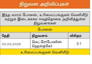 நிறுவன அறிவிப்புகள்