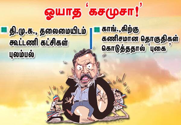 Latest Tamil News