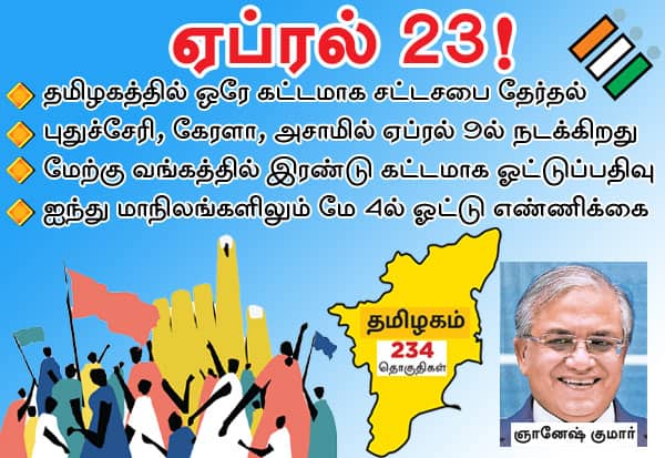 தமிழகத்தில் ஏப்ரல் 23ல் சட்டசபை தேர்தல்; மே 4ல் ஓட்டு எண்ணிக்கை
