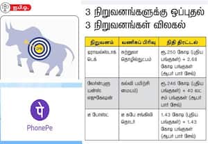  ஐ.பி.ஓ.,   நிறுவனங்களுக்கு ஒப்புதல்   நிறுவனங்கள் விலகல்