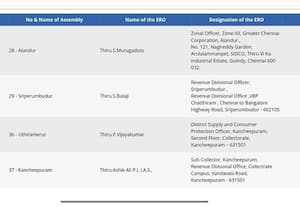  தேர்தல் கமிஷன் இணையத்தில் அதிகாரிகள் பெயரில் குழப்பம்
