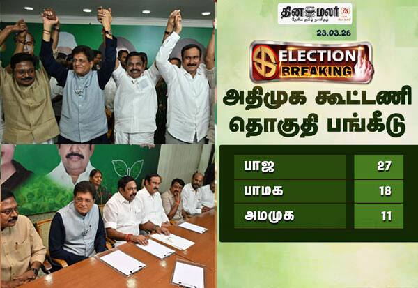 அதிமுக கூட்டணியில் தொகுதி பங்கீடு: பாஜ -27, அமமுக -11, பாமக -18  தொகுதிகளில் போட்டி