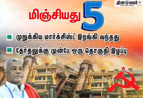 நீண்ட இழுபறிக்கு பின் திமுகவுடன் தொகுதி பங்கீடு கையெழுத்து; 5 தொகுதிகளை ஏற்றது மார்க்சிஸ்ட்