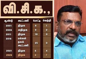 திமுக கூட்டணியில் விசிகவுக்கு 8 தொகுதி; முந்தைய தேர்தலை விட 2 அதிகம்!