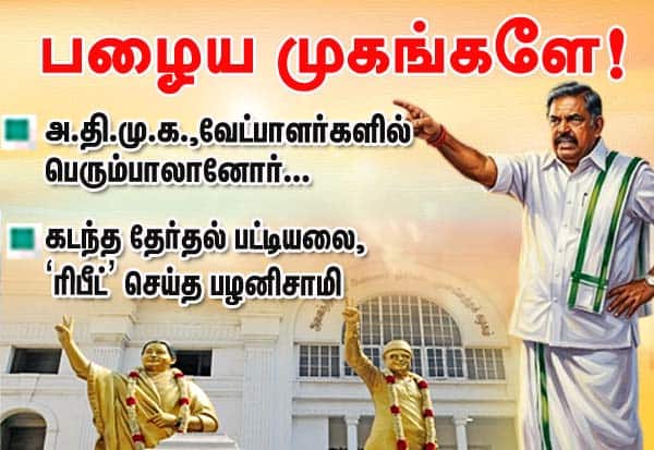 அ.தி.மு.க. வேட்பாளர்களில் பழைய முகங்களே!; ரிபீட் செய்த பழனிசாமி