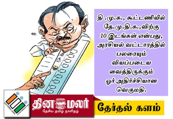 விஜயகாந்த் ஓட்டு இன்னும் இருக்கிறதா?