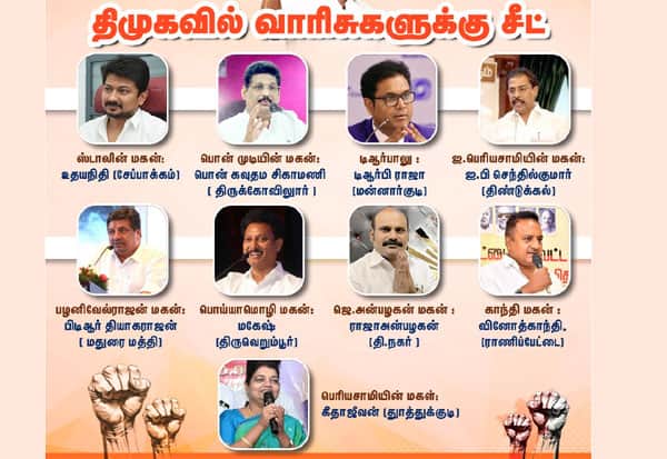 திமுகவில் களமிறங்கியுள்ள வாரிசுகள்