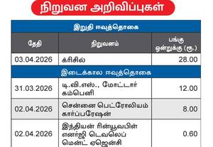 நிறுவன அறிவிப்புகள்