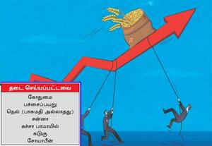  முக்கிய 7 விவசாய பொருட்களுக்கு முன்பேர வர்த்தக தடை நீட்டிப்பு உணவு பணவீக்கத்தை கட்டுப்படுத்த நடவடிக்கை