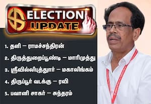 இந்திய கம்யூனிஸ்ட் வேட்பாளர்கள் அறிவிப்பு