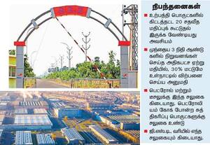  சிறப்பு பொருளாதார மண்டலங்களில் செயல்படும் நிறுவனங்களுக்கு சலுகை ஊக்குவிக்கும் மத்திய அரசு