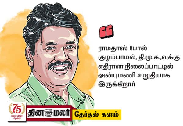 காலத்துக்கேற்ப மாறிய பா.ம.க.,