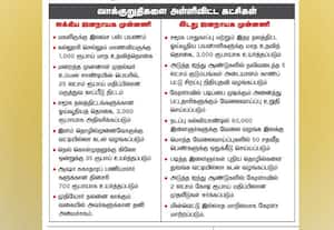 Dinamalar Latest News