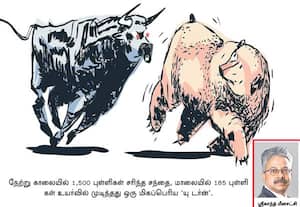 Dinamalar Latest News