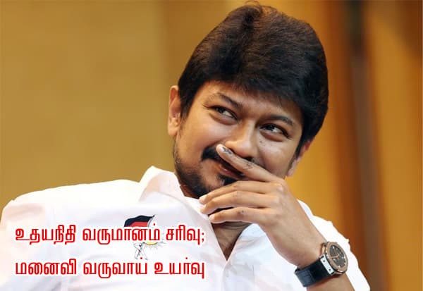 உதயநிதி சொத்து மதிப்பு ரூ.33.92 கோடி; ரூ.1 கோடி டிபென்டர் கார் வைத்துள்ளார்