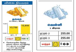  விலை நிலவரம்: தங்கம் வெள்ளி