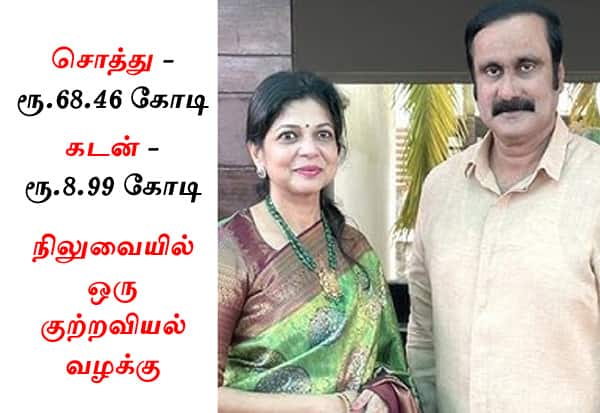 சவுமியா அன்புமணிக்கு ரூ.68.46 கோடி சொத்து