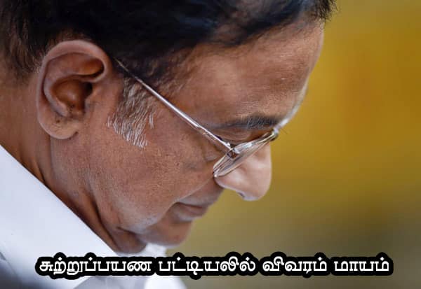 காங்., வேட்பாளர் தொகுதிகளில் பிரசாரம் செய்ய மாட்டாரா சிதம்பரம்? 